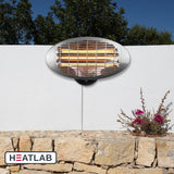 Wall Mounted Quartz Bulb Electric Heater w/ 3 Power Settings | Heatlab™